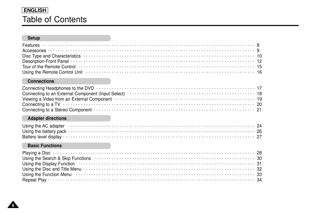 Samsung DVD-L1200 manual Table of Contents 