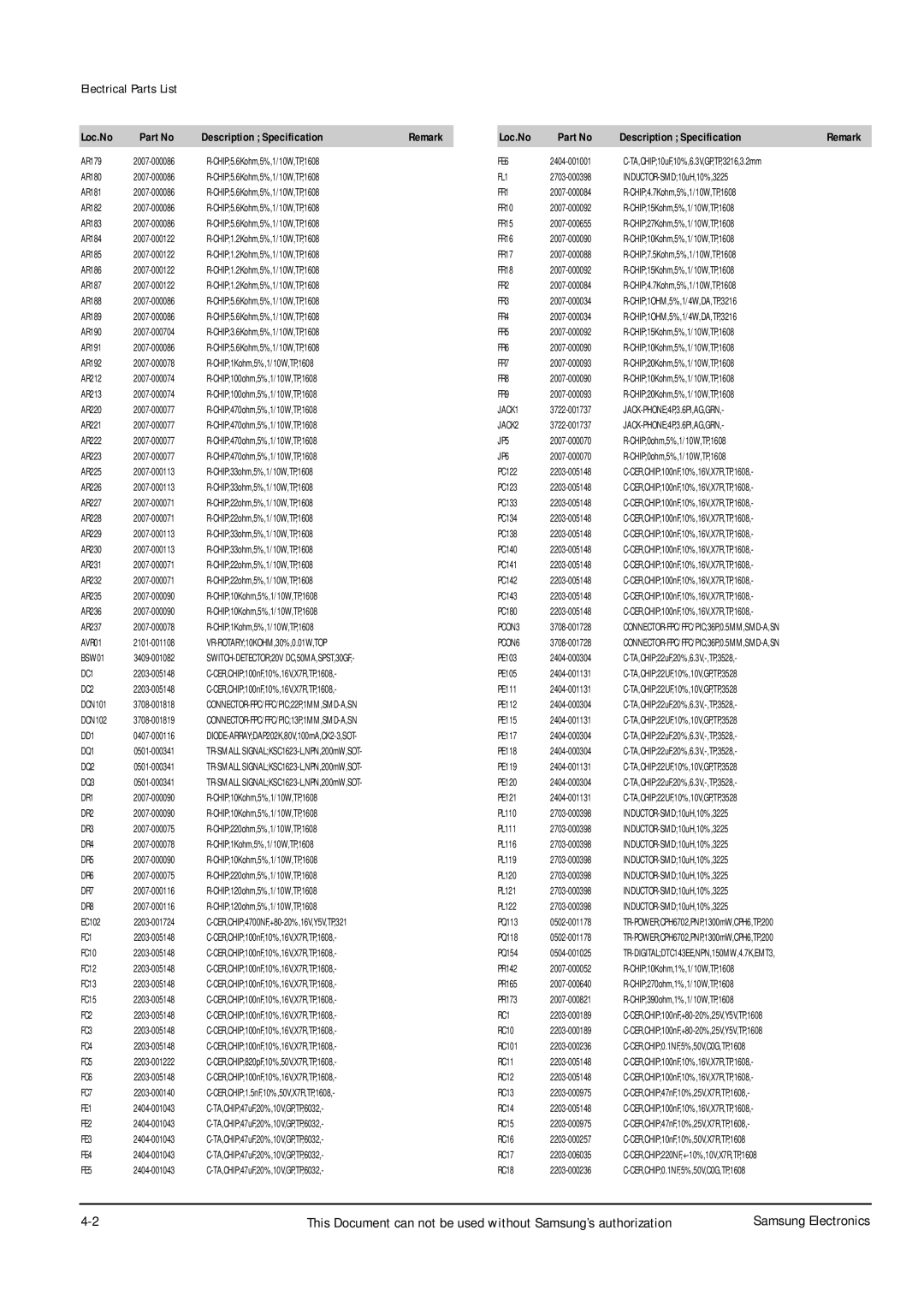 Samsung DVD-L200W service manual Loc.No Description Specification 