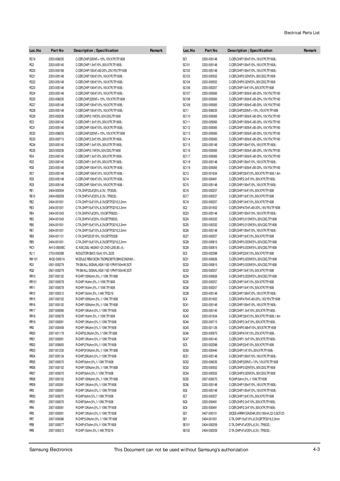 Samsung DVD-L200 SC1, RC2, RC3, RC4, RC5, RC6, RC7, RC8, RC9, RE1, RE2, RE3, SC2, RE4, RE5, RE6, RE7, RE8, RE9, RIC1, SC3 