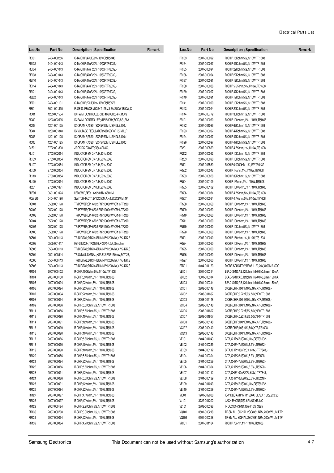 Samsung DVD-L200 PIC01, PIC02, PIC03, PIC04, PIC05, PIC06, JACK-DC POWER3P,4.4PI,AG, PLED1, LEDSMD,RED,1.6X2.3MM,660NM 