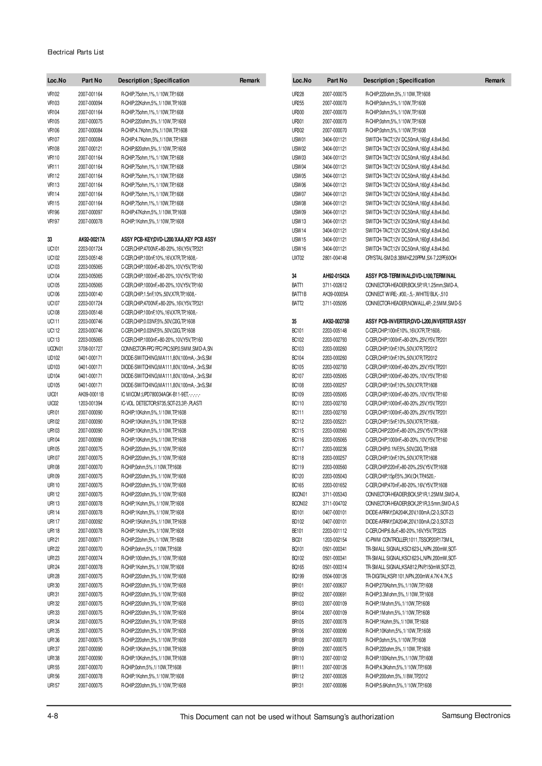 Samsung DVD-L200W service manual UIC01, UIC02, UXT02, BATT1, BATT2, BIC01 