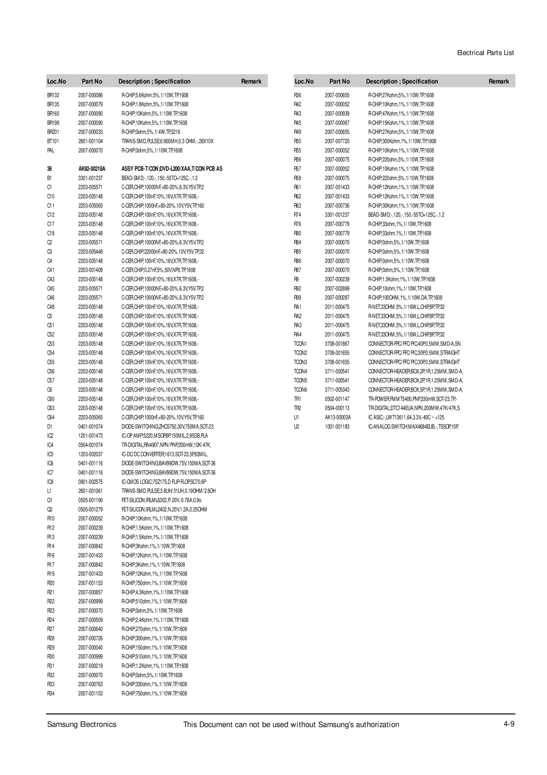 Samsung DVD-L200 Pal, RA1, RA2, RA3, RA4, TCON1, TCON2, TCON3, TCON4, TCON5, TCON6, TR1, TR2, IC2, IC4, IC5, IC6, IC7, IC8 