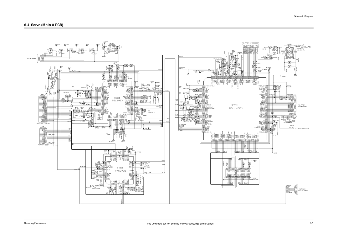 Samsung DVD-L200W service manual Servo Main a PCB 