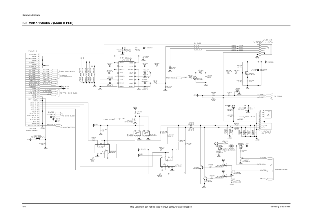 Samsung DVD-L200W service manual Video 1/Audio 2 Main B PCB 