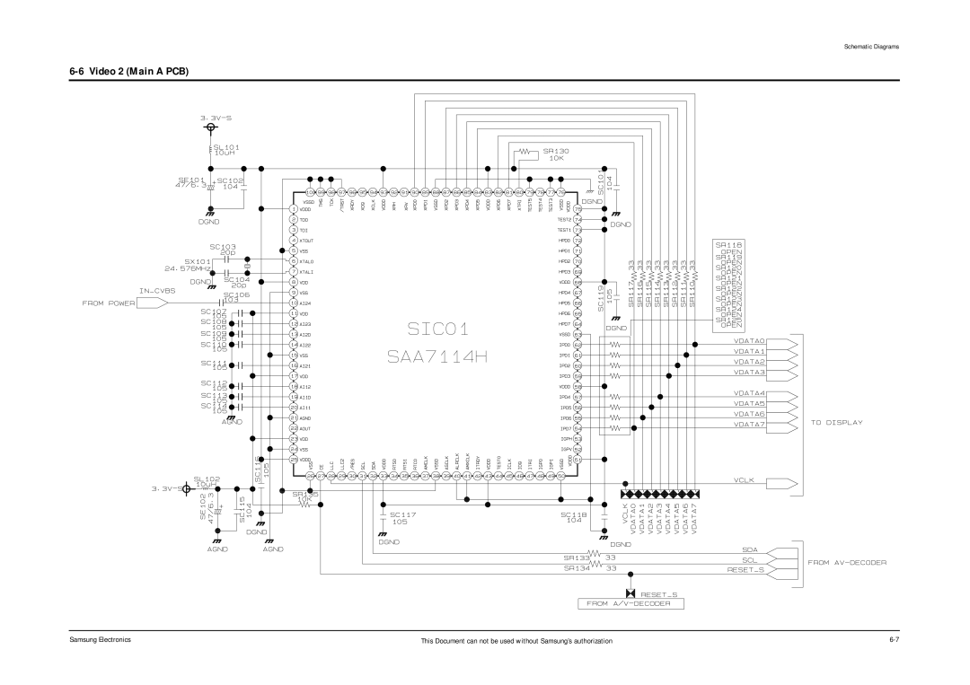 Samsung DVD-L200W service manual Video 2 Main a PCB 