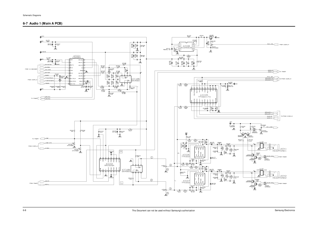 Samsung DVD-L200W service manual Audio 1 Main a PCB 