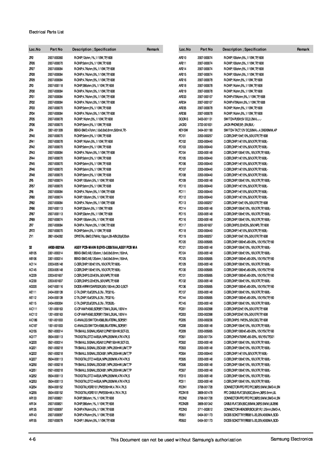 Samsung DVD-L200W service manual Electrical Parts List, Loc.No, Description Specification, AK92-00216A 