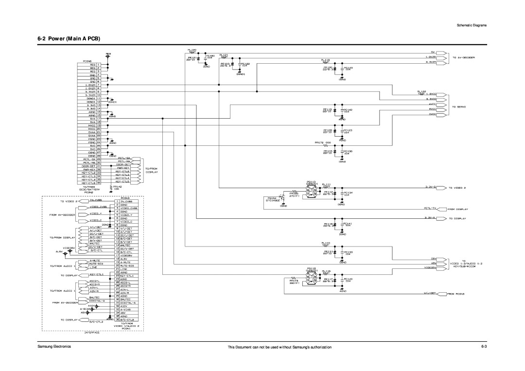 Samsung DVD-L200 Power Main A PCB, Samsung Electronics, This Document can not be used without Samsung’s authorization 