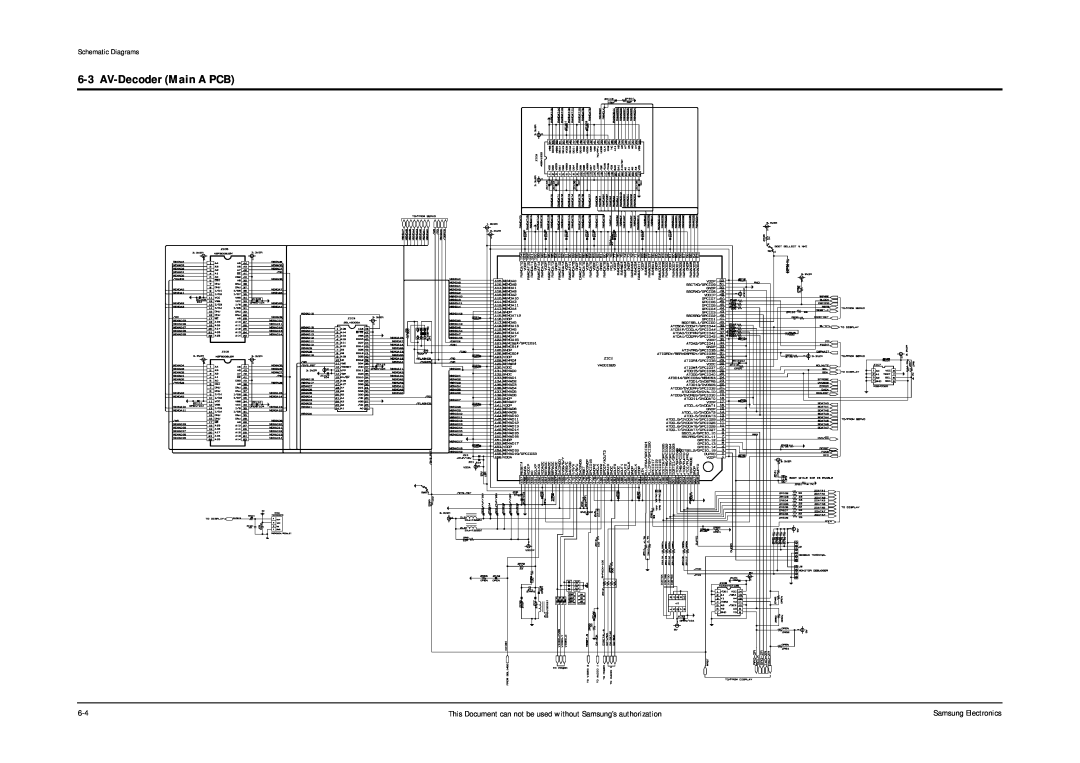 Samsung DVD-L200W AV-Decoder Main A PCB, This Document can not be used without Samsung’s authorization, Schematic Diagrams 