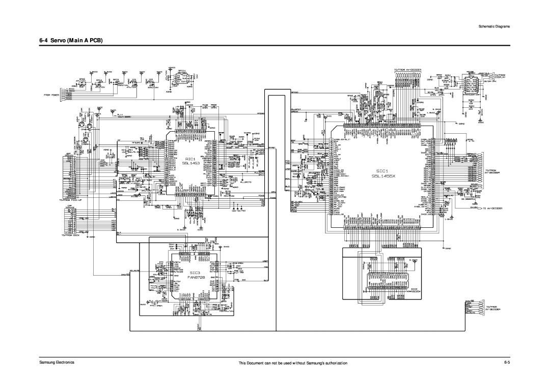 Samsung DVD-L200 Servo Main A PCB, Samsung Electronics, This Document can not be used without Samsung’s authorization 