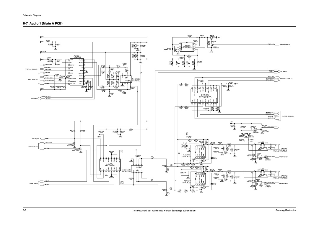 Samsung DVD-L200W Audio 1 Main A PCB, This Document can not be used without Samsung’s authorization, Schematic Diagrams 
