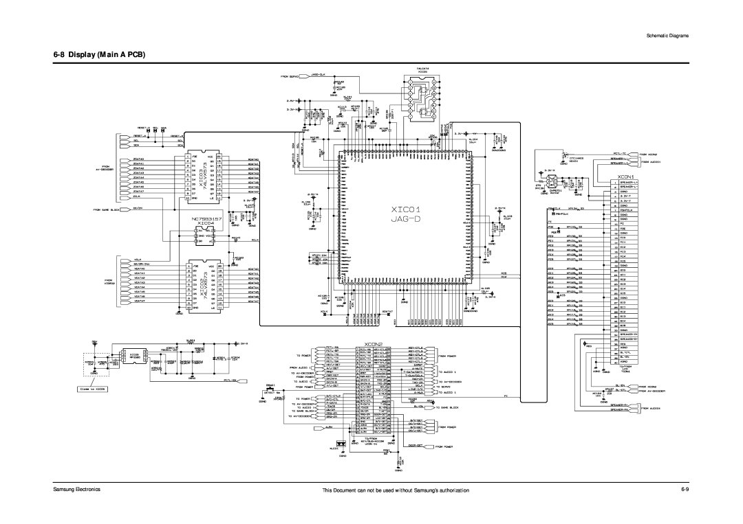Samsung DVD-L200 Display Main A PCB, Samsung Electronics, This Document can not be used without Samsung’s authorization 