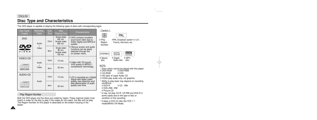 Samsung DVD-L70, DVD-L75 manual Disc Type and Characteristics, Play Region Number 