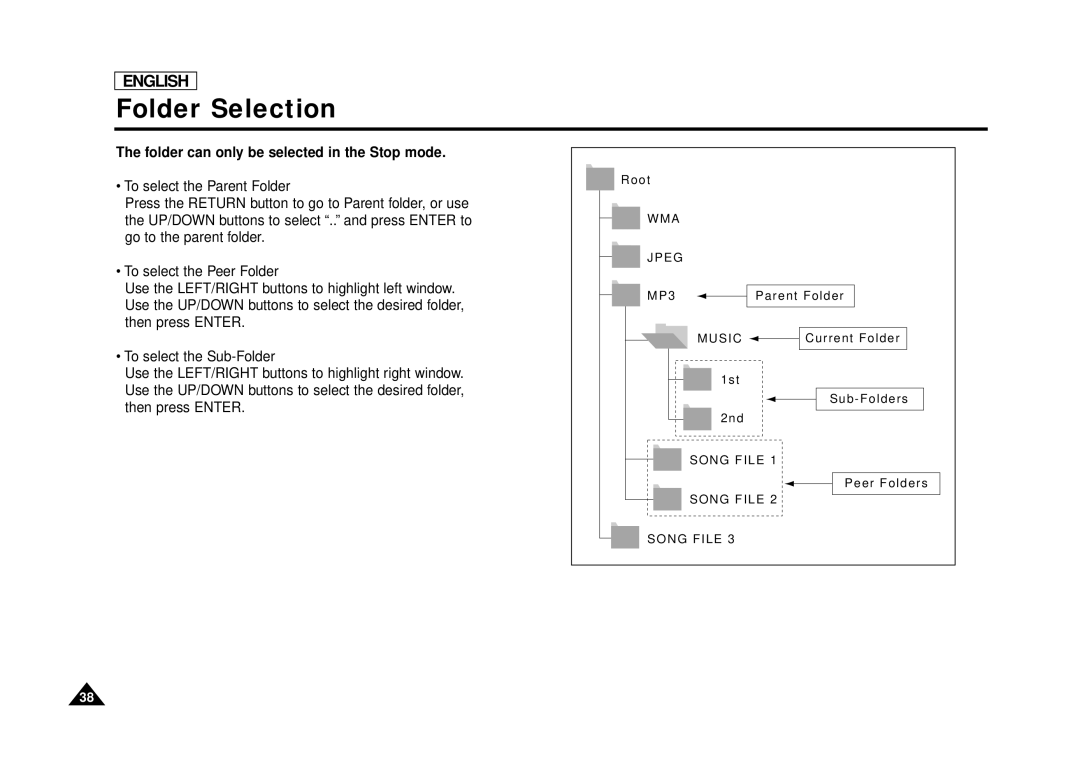 Samsung DVD-L70, DVD-L75 manual Folder Selection, Folder can only be selected in the Stop mode 