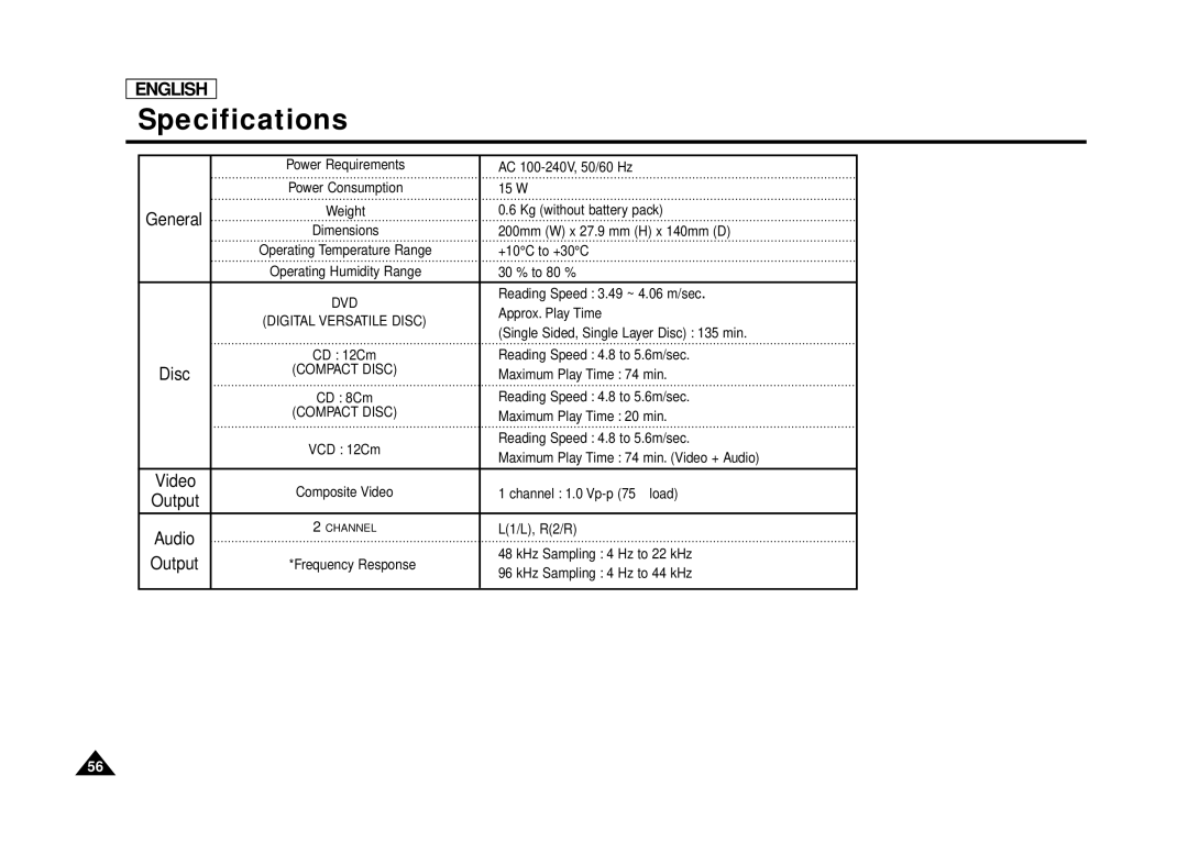 Samsung DVD-L70, DVD-L75 manual Specifications 