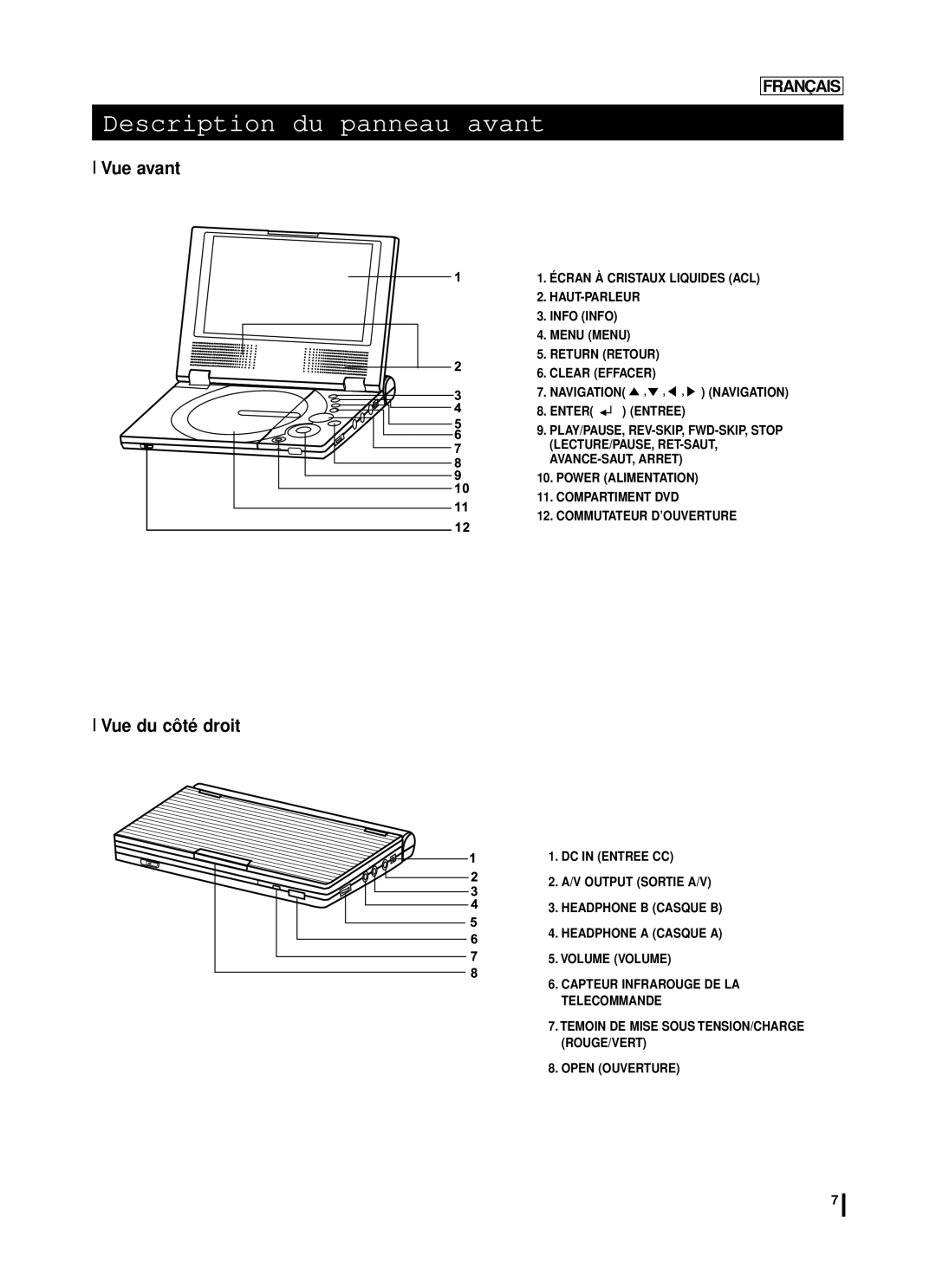 Samsung DVD-L75A, DVD-L70A manual Description du panneau avant, Vue avant, Vue du côté droit, Enter Entree 