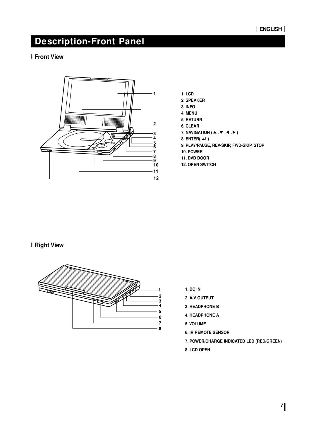 Samsung DVD-L75A, DVD-L70A manual Description-Front Panel, Front View, Right View, Lcd, Navigation Enter 