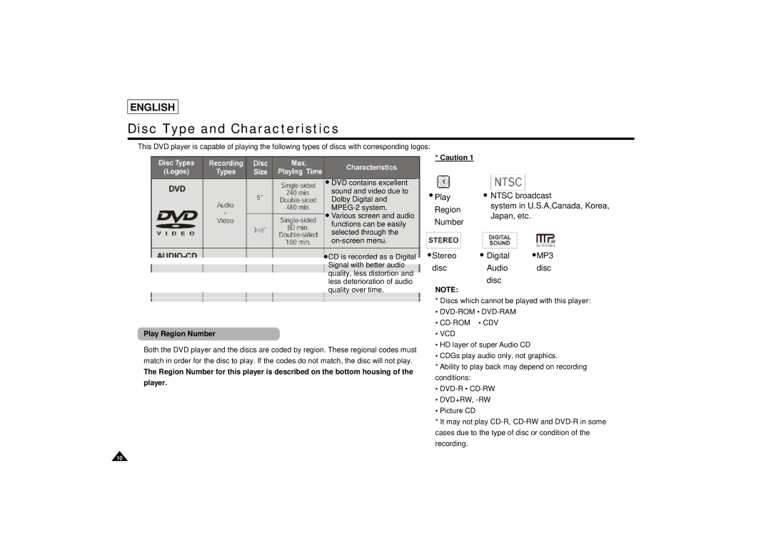 Samsung DVD-L75/L70 manual Disc Type and Characteristics, Play Region Number 