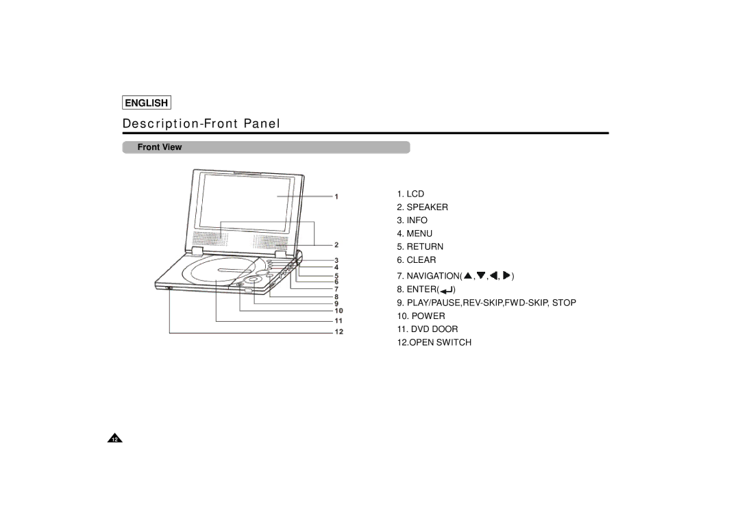 Samsung DVD-L75/L70 manual Description-Front Panel, Front View 