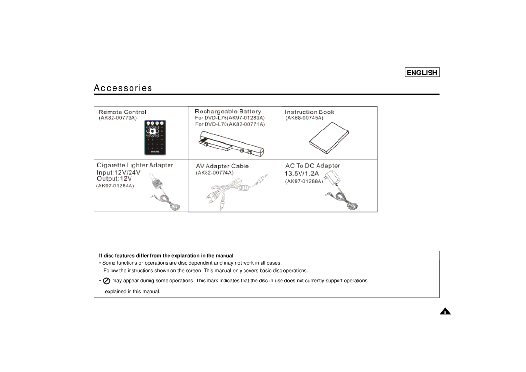 Samsung DVD-L75/L70 Accessories, If disc features differ from the explanation in the manual 