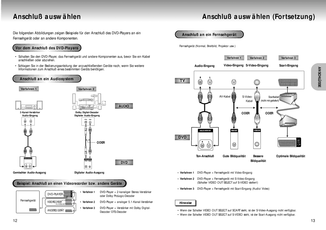 Samsung DVD-M105B/XEG Anschluß auswählen Fortsetzung, Vor dem Anschluß des DVD-Players, Anschluß an ei n Audiosystem 