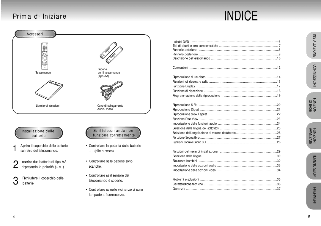 Samsung DVD-M105B/XET manual Prima di Iniziare 