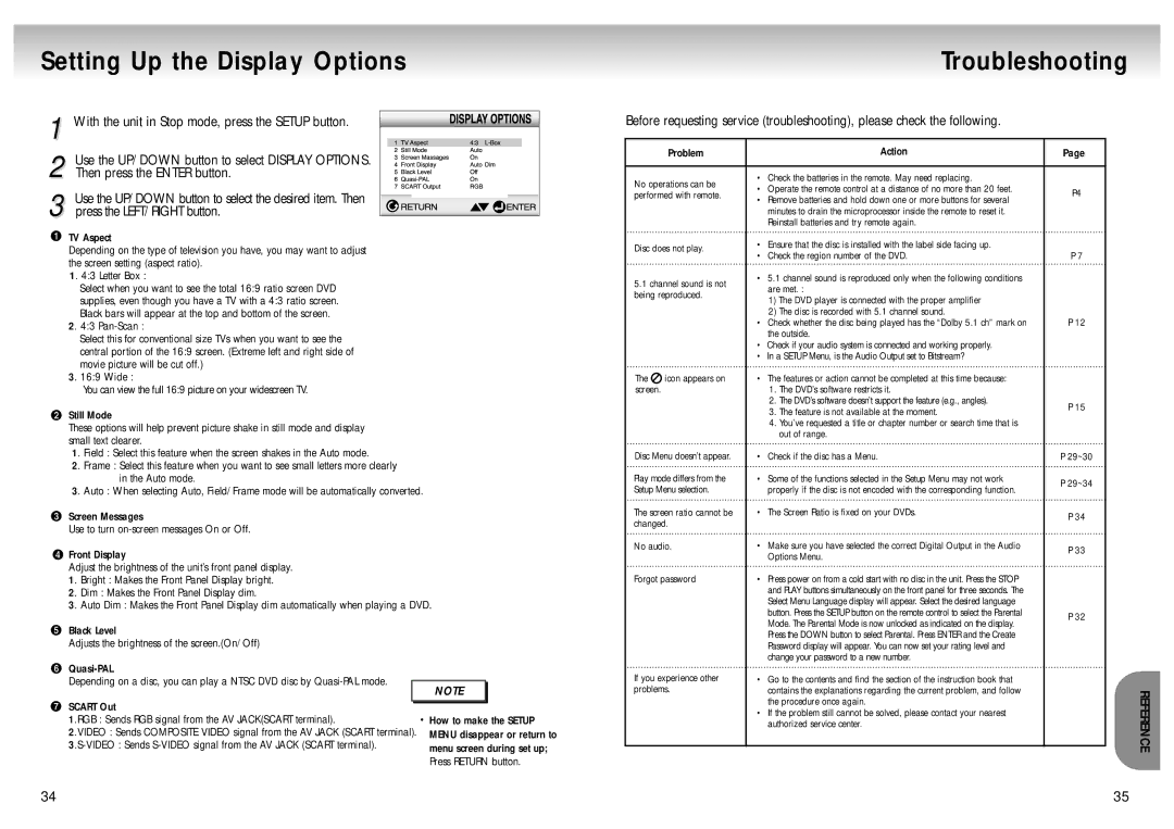 Samsung DVD-M105/XET manual Setting Up the Display Options, Troubleshooting, Problem, Action 