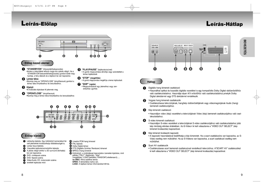 Samsung DVD-M205/XEH manual Le’r‡s-ElÎlap Le’r‡s-H‡tlap, ElÎlap kezeÎ elemei, ElÎlap kijelzÎ 