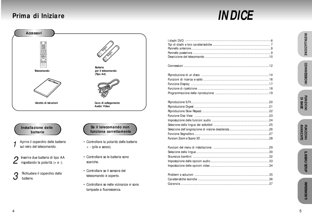 Samsung DVD-M205/XET manual Prima di Iniziare 