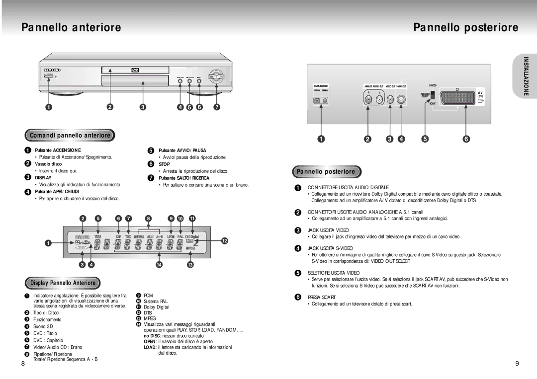 Samsung DVD-M205/XET manual Pannello anteriore Pannello posteriore, Comandi pannello anteriore 