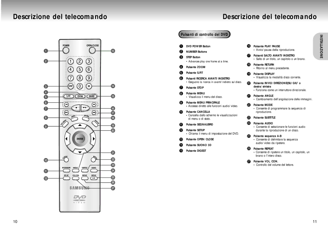 Samsung DVD-M205/XET manual Descrizione del telecomando, Pulsanti di controllo del DVD, Pulsante sequenza A-B 