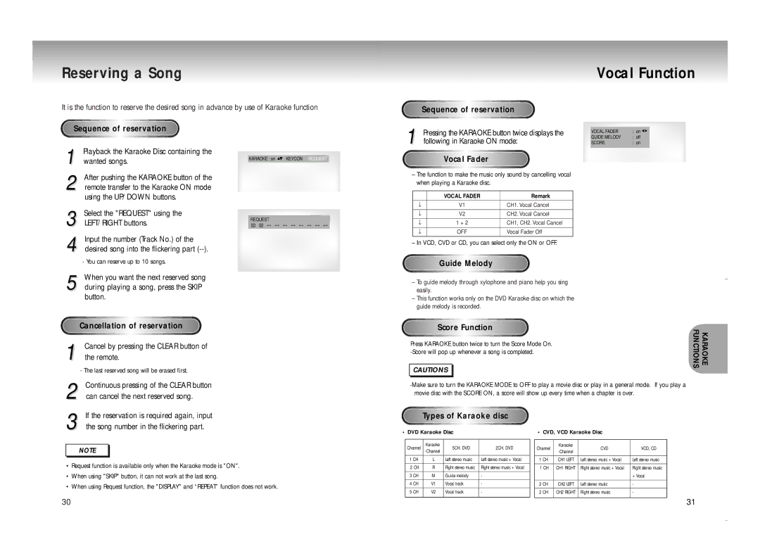 Samsung DVD-M208K manual Reserving a Song, Vocal Function 