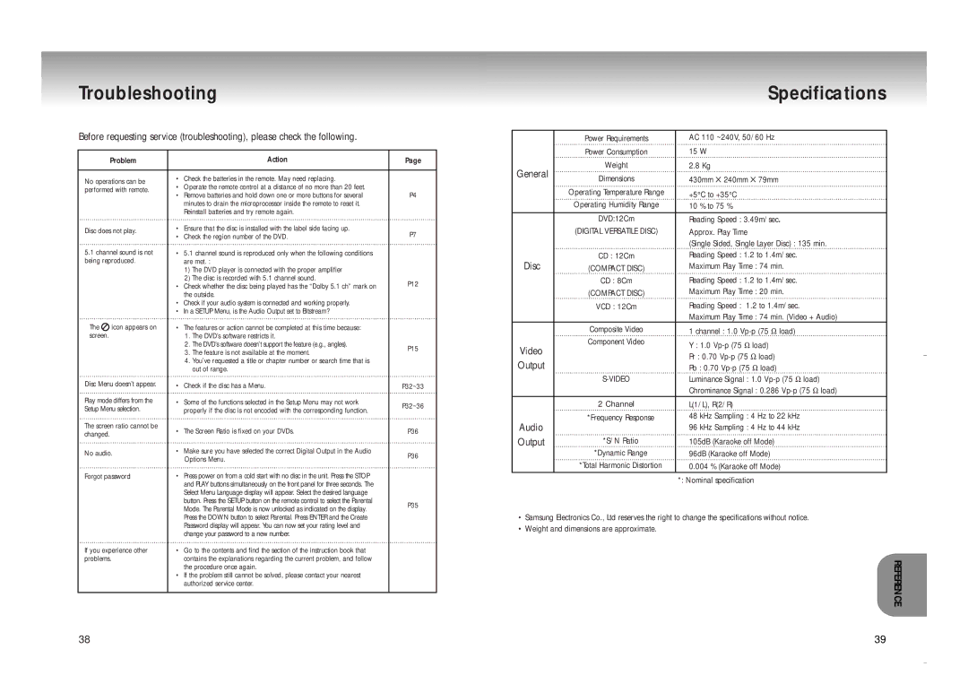 Samsung DVD-M208K manual Troubleshooting, Specifications, Reference, General, Audio 