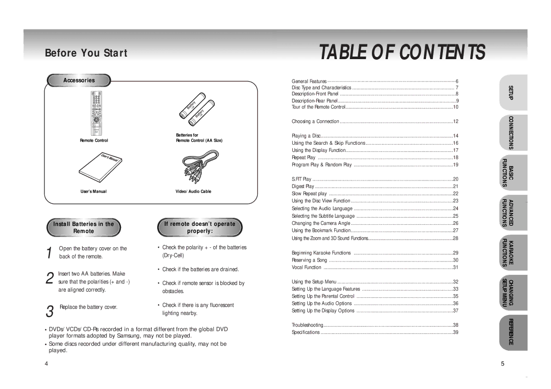 Samsung DVD-M208K manual Table of Contents 