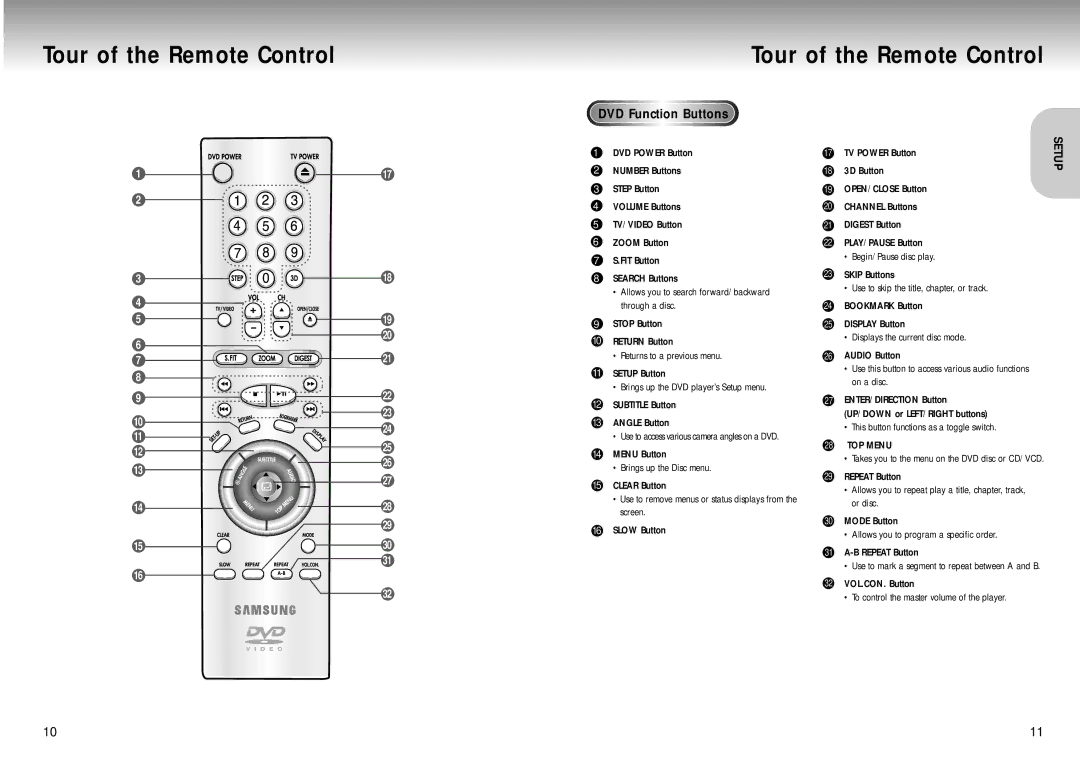 Samsung DVD-M301 manual Tour of the Remote Control, DVD Function Buttons 