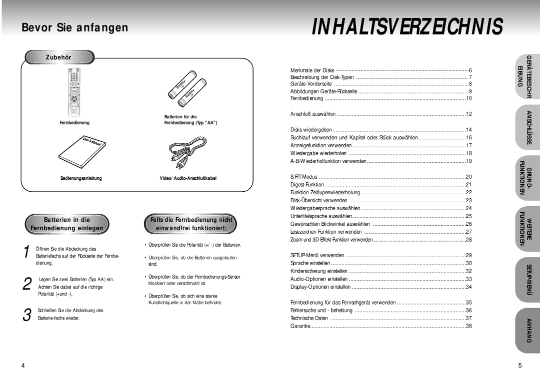 Samsung DVD-M305/XEG manual Bevor Sie anfangen, Funktionen Grund, Anhang 