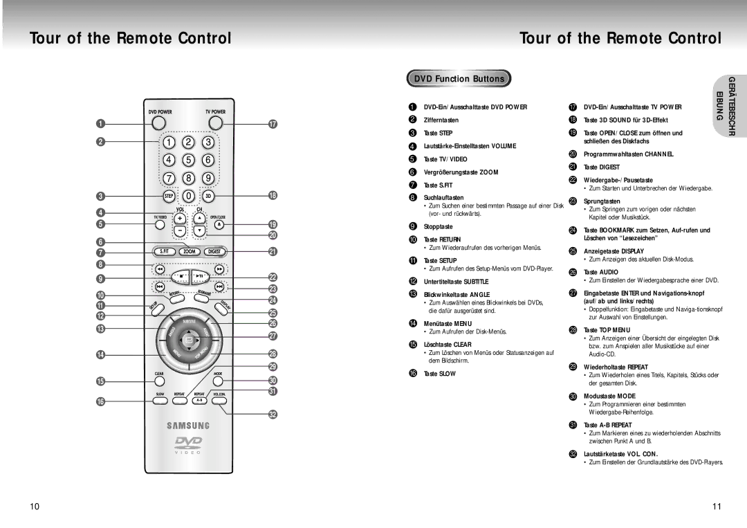 Samsung DVD-M305/XEG manual Tour of the Remote Control, DVD Function Buttons 