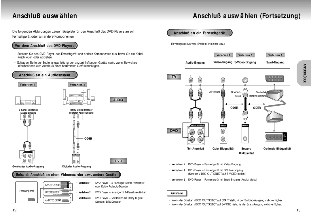 Samsung DVD-M305/XEG Anschluß auswählen Fortsetzung, Vor dem Anschluß des DVD-Players, Anschluß an ei n Audiosystem 