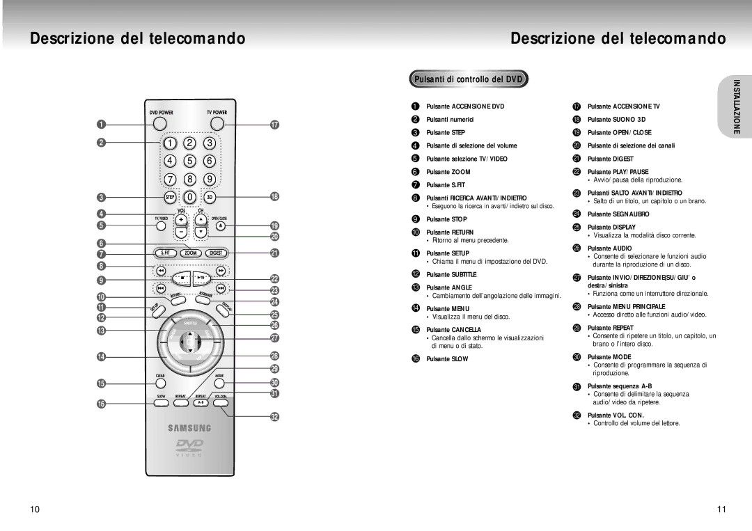 Samsung DVD-M305/XET manual Descrizione del telecomando, Pulsanti di controllo del DVD 