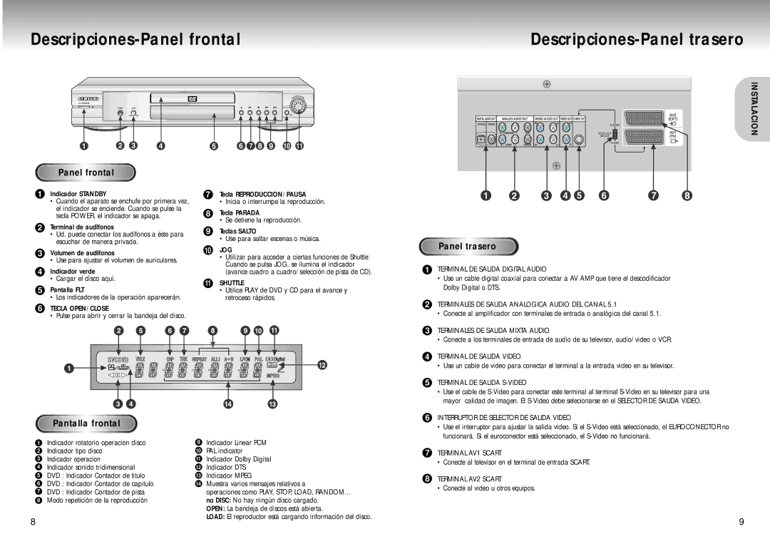 Samsung DVD-M405/XEC manual Descripciones-Panel frontal Descripciones-Panel trasero, Pantalla frontal 