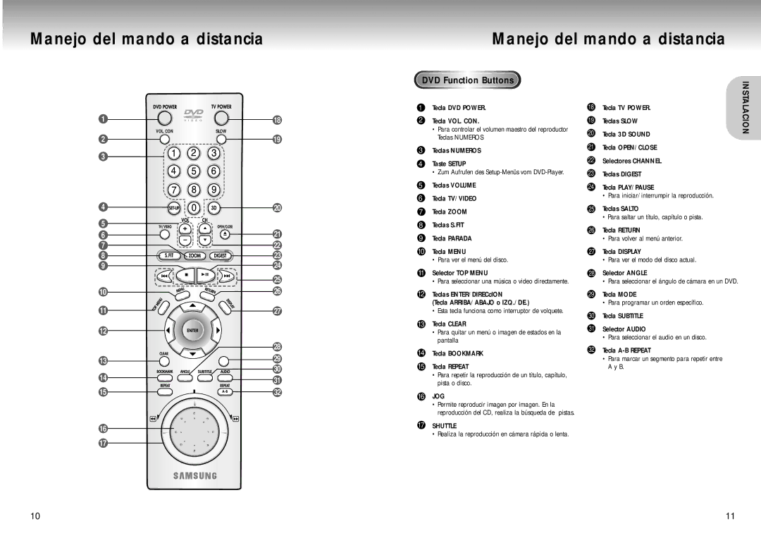 Samsung DVD-M405/XEC manual Manejo del mando a distancia, DVD Function Buttons 