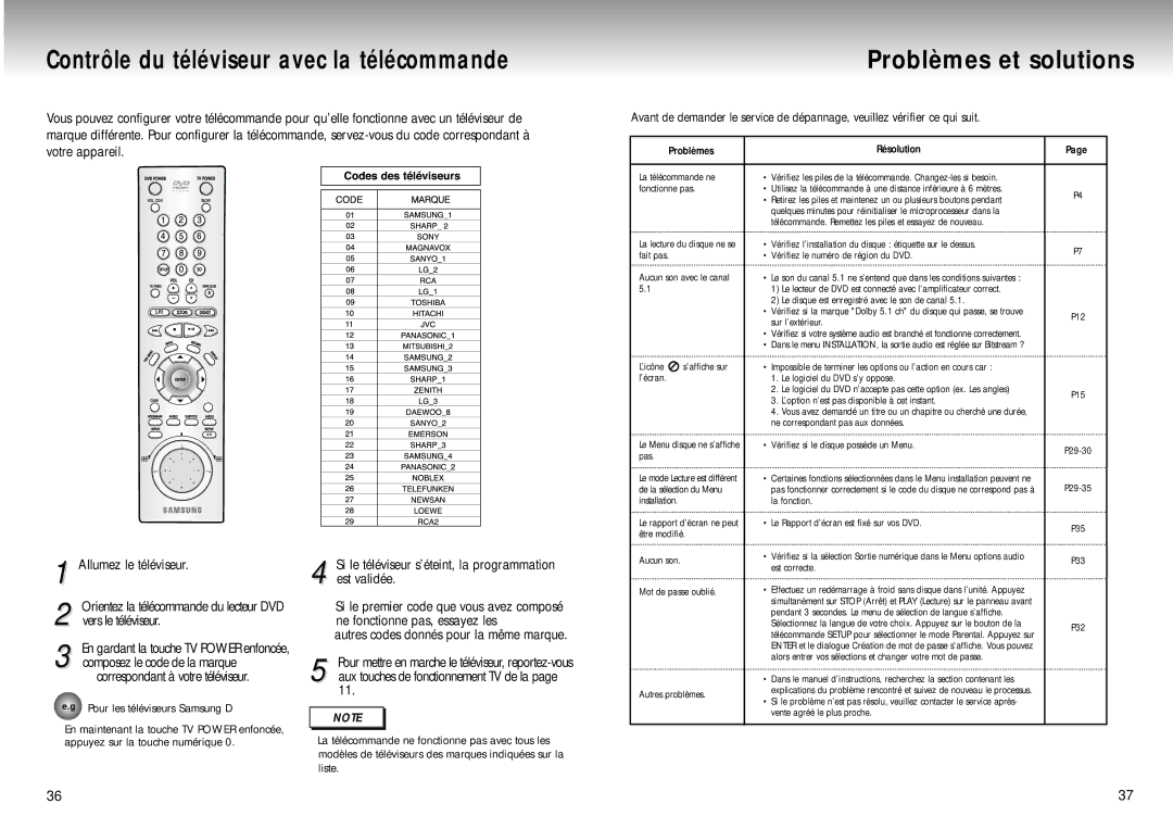 Samsung DVD-M405/XEF Problèmes et solutions, Si le téléviseur s’éteint, la programmation est validée, Problèmes Résolution 