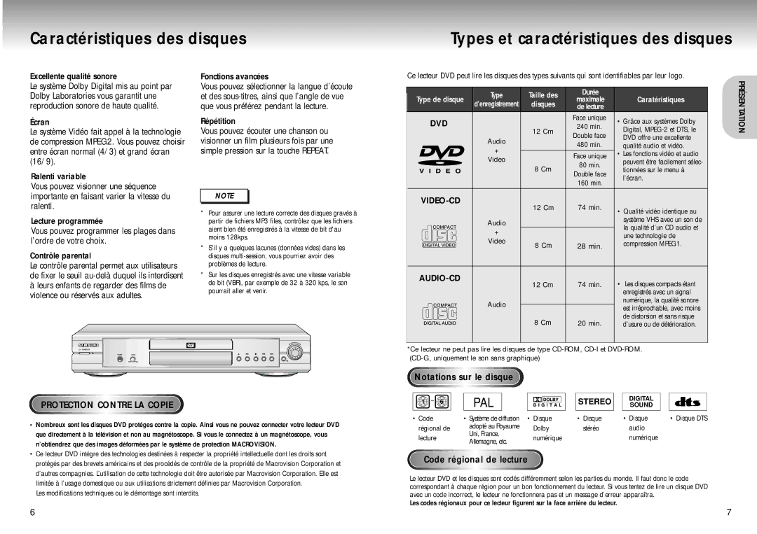 Samsung DVD-M405/XEF Excellente qualité sonore, Répétition, Video-Cd, Notations sur le disque, Code régional de lecture 