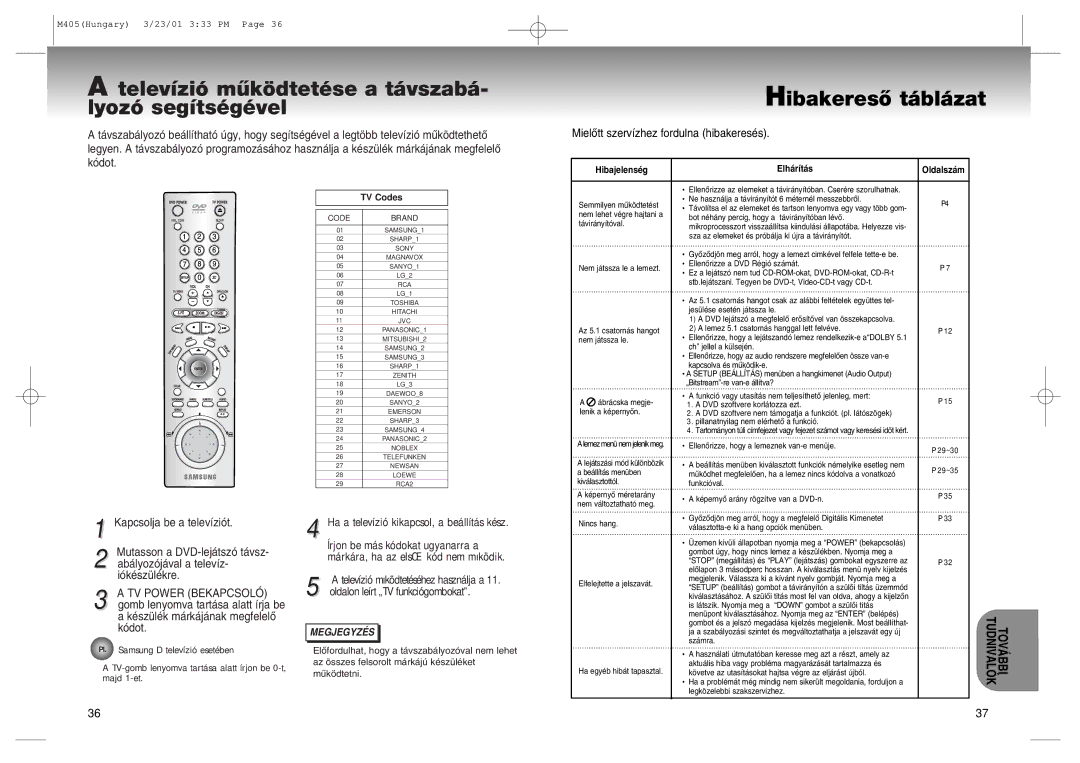 Samsung DVD-M405/XEH manual Telev’zi- mõkšdtetŽse a t‡vszab‡- lyoz- seg’tsŽgŽvel, HibakeresÎ t‡bl‡zat 