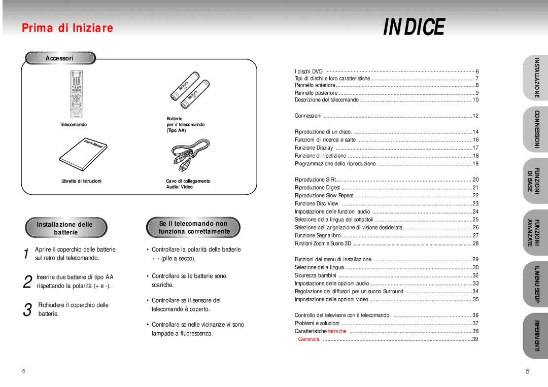 Samsung DVD-M405/XET manual Funzioni DI Base, Riferimenti 