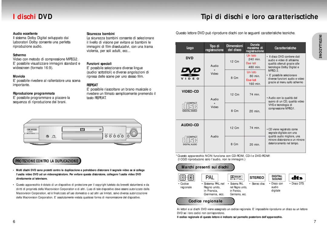 Samsung DVD-M405/XET Tipi di dischi e loro caratterisctiche, Dvd, Audio-Cd, Codice regionale, Marchi presenti sui dischi 