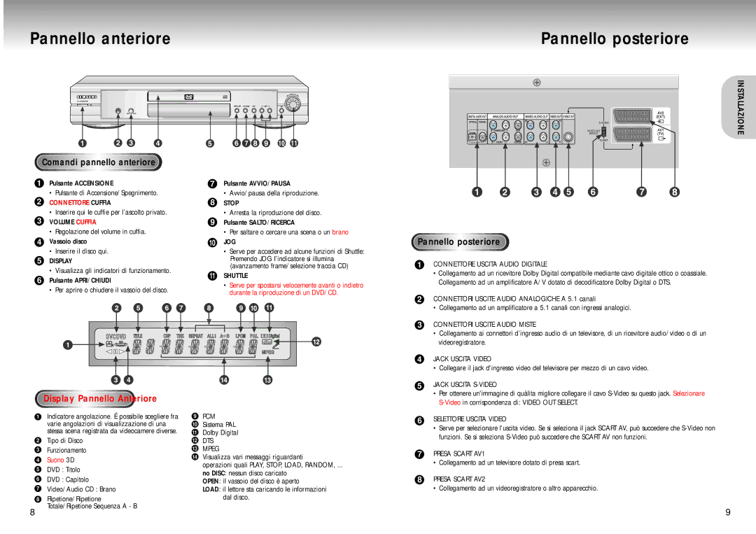 Samsung DVD-M405/XET manual Pannello anteriore Pannello posteriore, Comandi pannello anteriore 