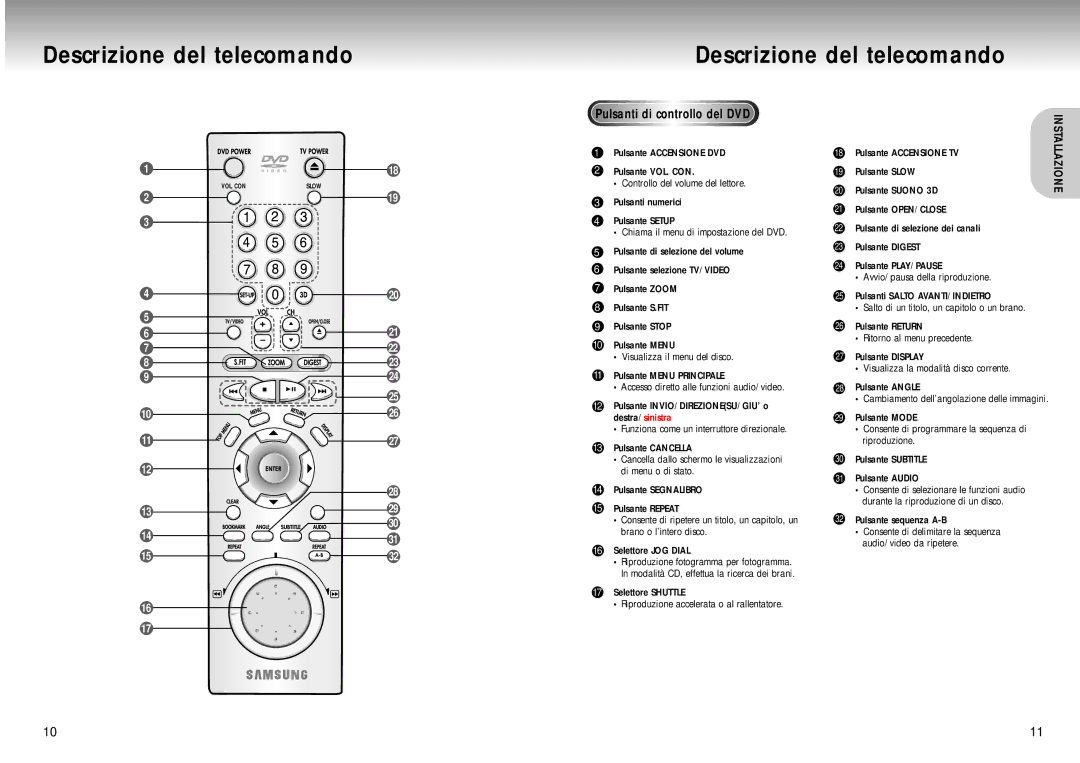 Samsung DVD-M405/XET manual Descrizione del telecomando, Pulsanti di controllo del DVD, Pulsante sequenza A-B 