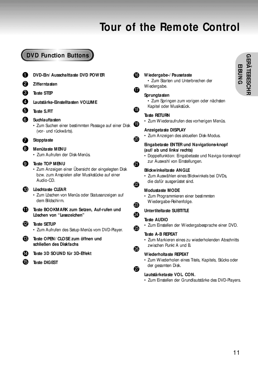 Samsung DVD-MC20/XEG manual DVD Function Buttons, Eibung 