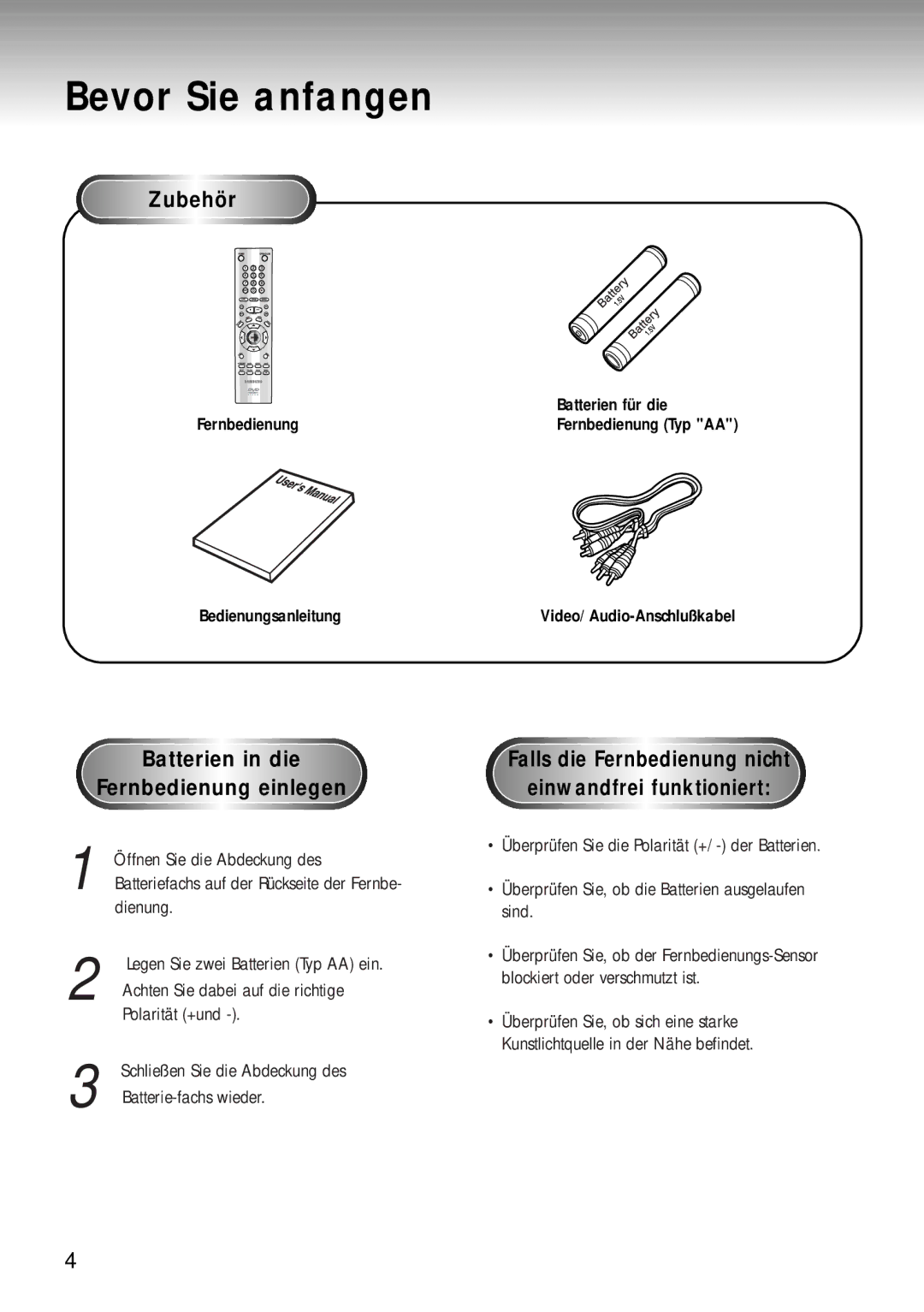 Samsung DVD-MC20/XEG manual Bevor Sie anfangen, Zubehör, Die, Falls die Fernbedienung nicht Einwandfrei funktioniert 